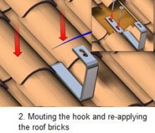 2. Mouting the hook and re-applying the roof bricks
