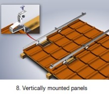 8. Vertically mounted panels